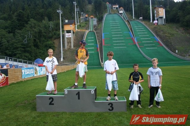 117 Podium najmodszych